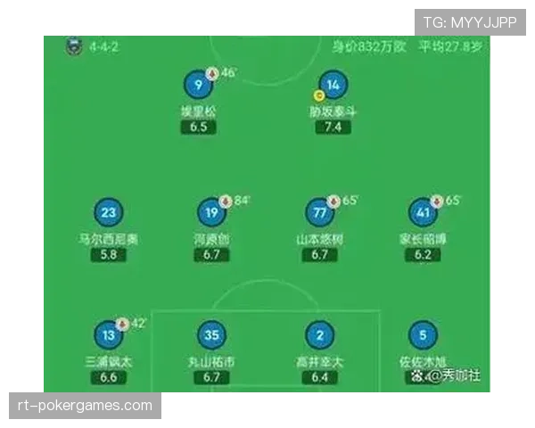 欧冠比赛用球内置芯片数据首次部分公开，用于分析球员跑动与传球