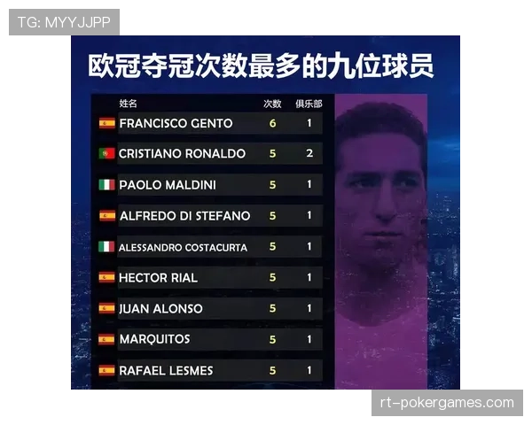 “奖池”与“系数”之争：欧洲俱乐部协会内部对欧冠收入分配存在分歧